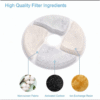 Pet Fountain Replacement Filter ? 1 Piece, Activated Carbon Cartridge for Cat Water Fountain