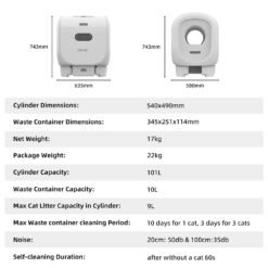Automatic Smart Litter Box - White (PETJC) | Unimpeded Entry Design - Image 3