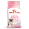 Royal Canin Mother & Babycat Dry Cat Food – 400G
